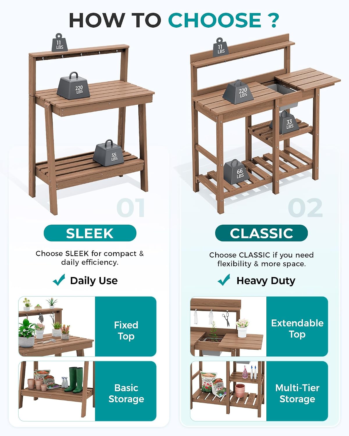 야외 화분 작업대, 3단 정원 작업대, 뒷마당 파티오  - Woodworking Finishing 리뷰 및 가격